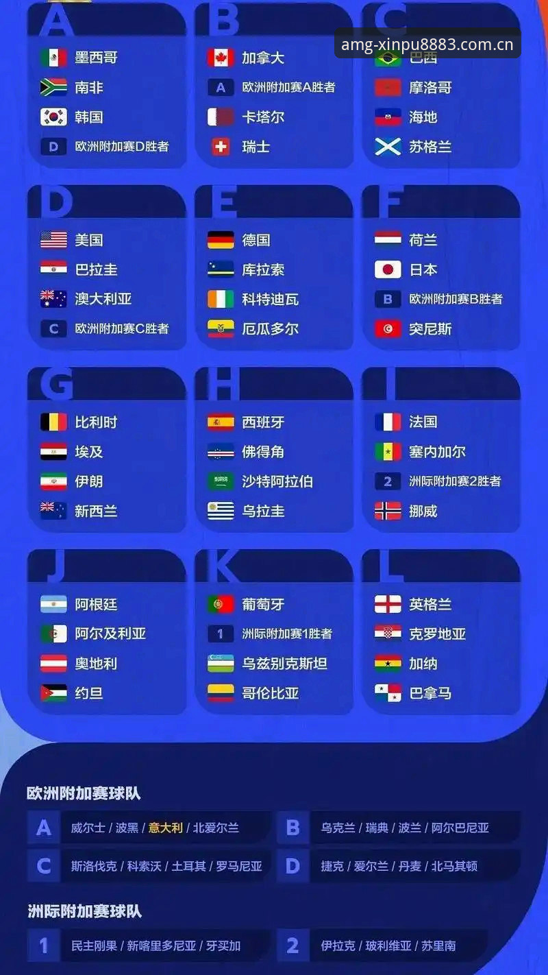 亚洲9队世界杯溃败背后：一份看懂美加墨周期格局变化的完整指南